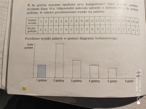 Ile godzin dziennie może pracować wolontariusz?