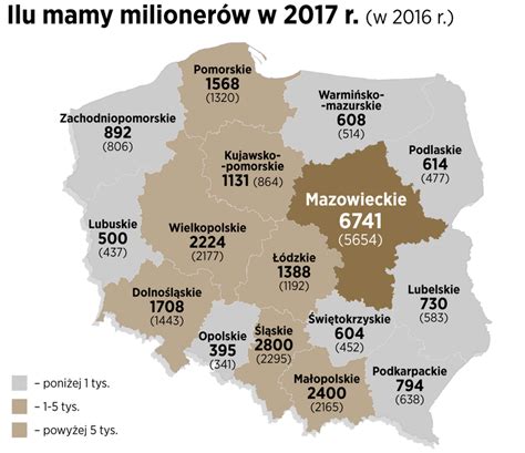 Ile w Polsce jest leśników?